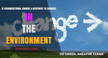 Adapting to Survive: How Environmental Shifts Drive Organizational Change