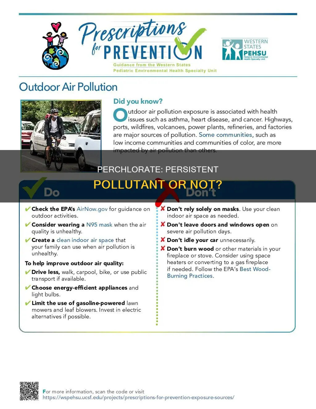is perchlorate a persistent organic pollutants