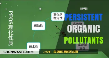PFOS: Persistent Pollutant, Persistent Problem