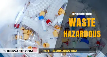 The Hidden Dangers of Pharmaceutical Waste: A Growing Concern