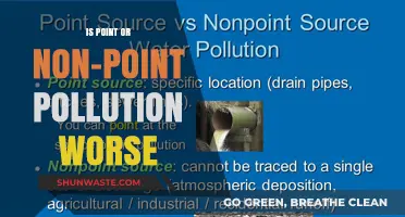 Point vs Non-Point Pollution: Which Is More Harmful?