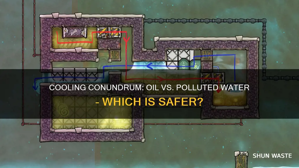 is polluted water or oil the best for cooling