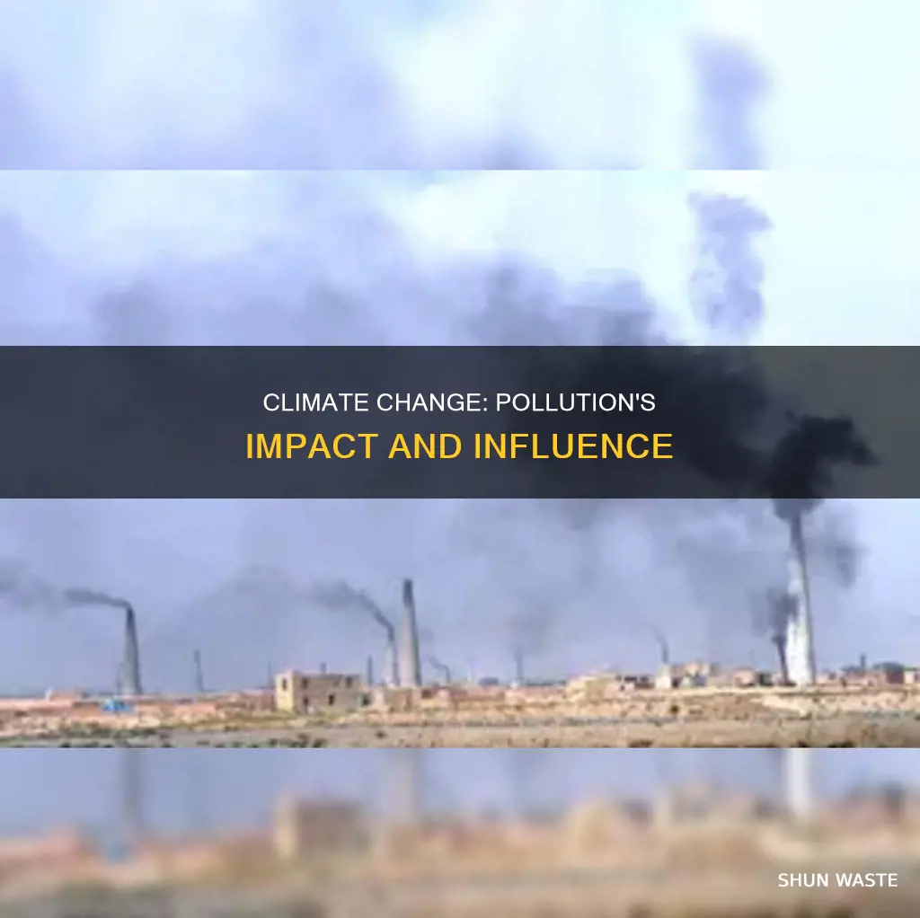 is pollution a climate change