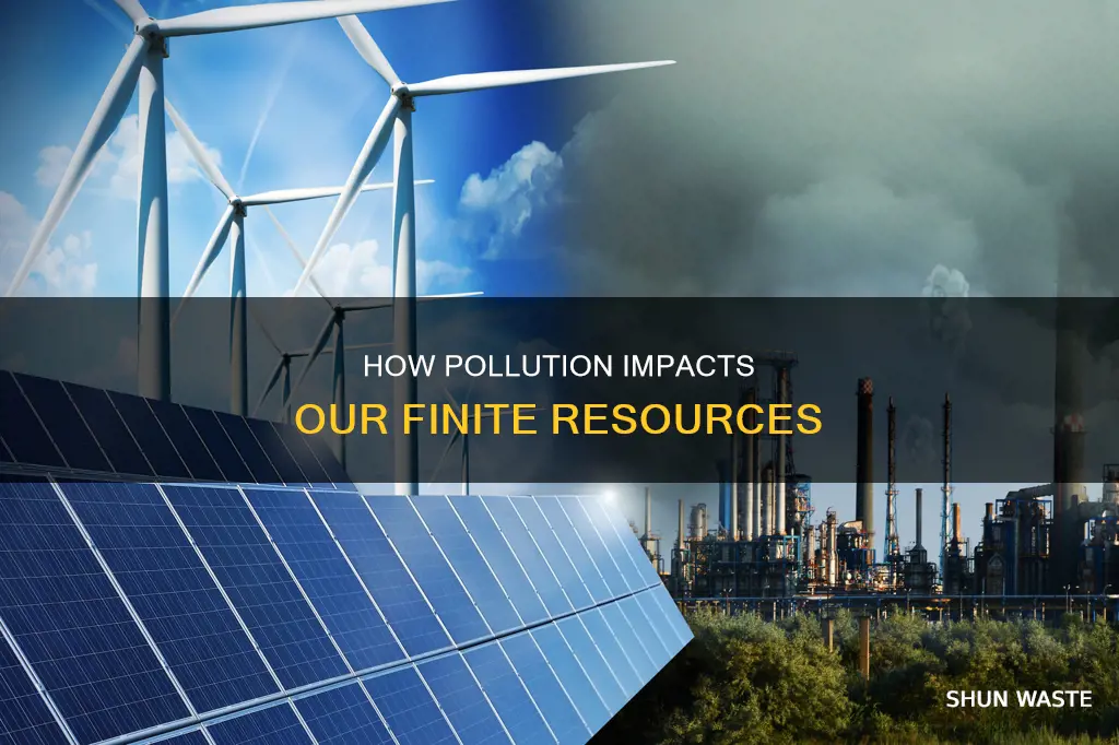 is pollution a non-renewable resource