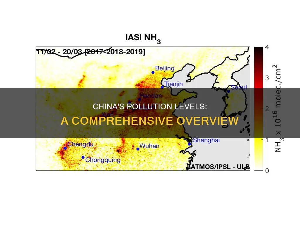 is pollution down in china