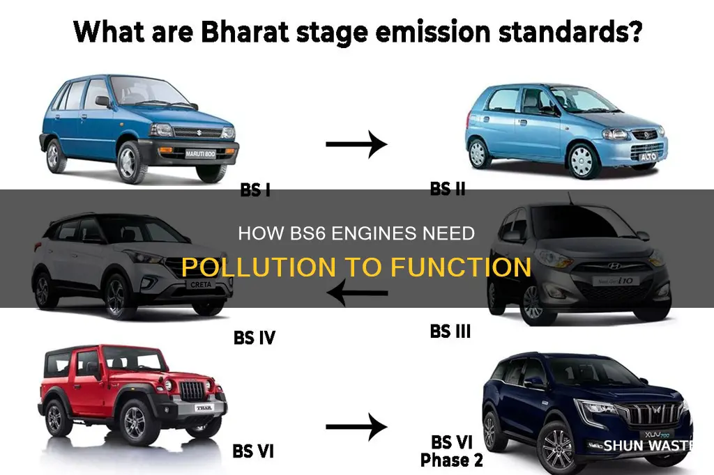 is pollution required for bs6