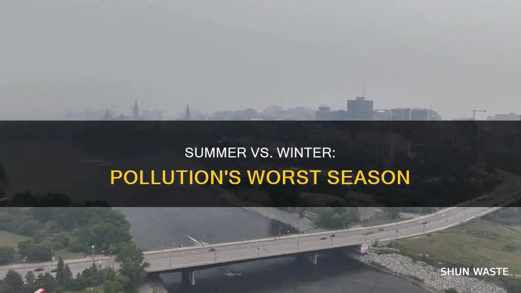 is pollution worse during summer or winter