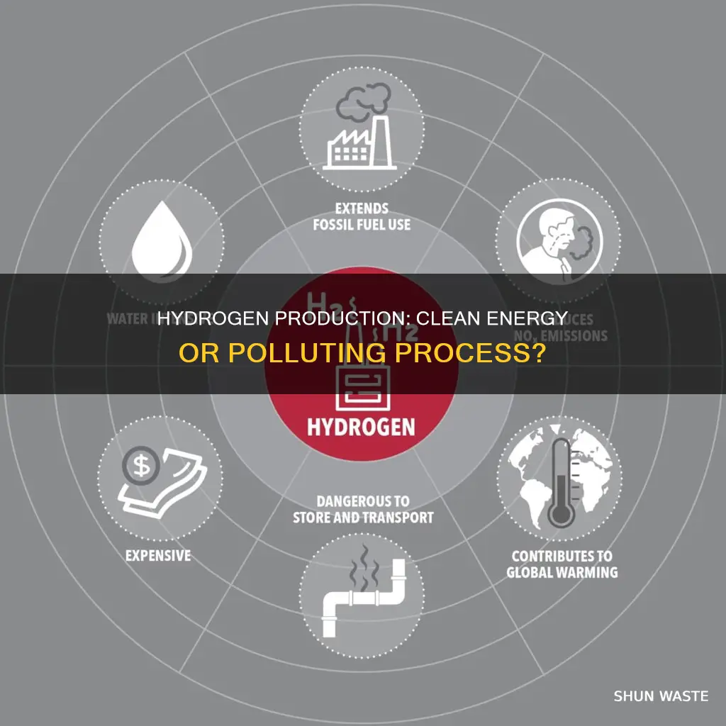 is producing hydrogen polluting