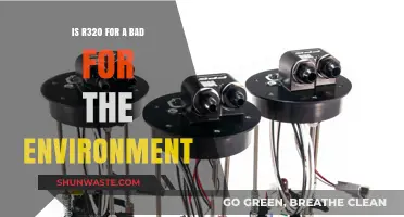 Is R320 Fuel Environmentally Harmful? Exploring Its Ecological Impact