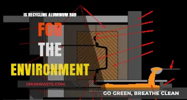 Recycling Aluminum: Environmental Impact and Sustainability Explained