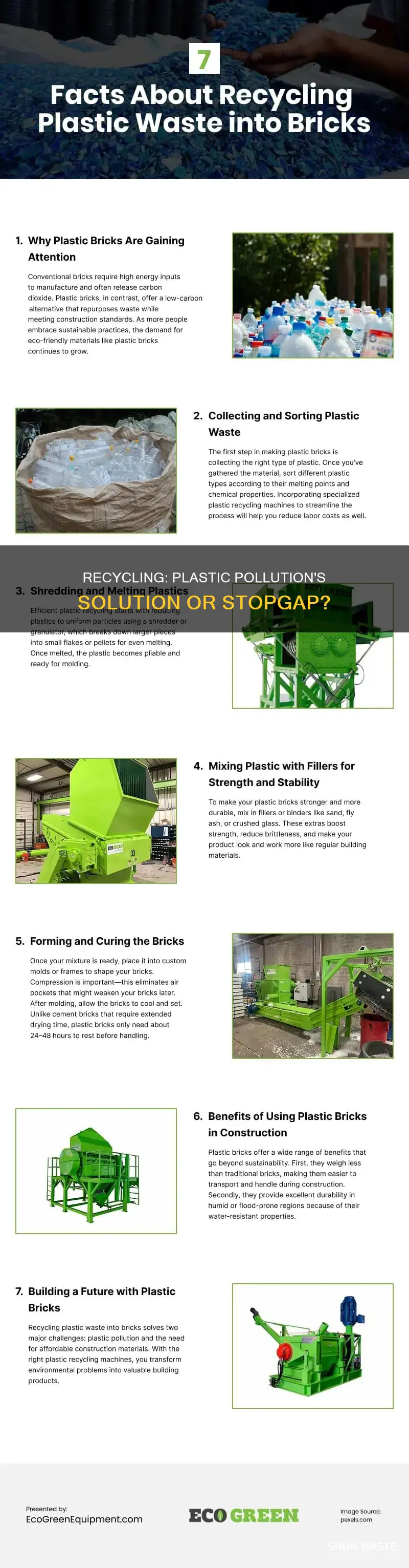 is recycling the solution for plastic pollution