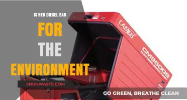 Red Diesel's Environmental Impact: Harmful or Misunderstood Fuel Choice?