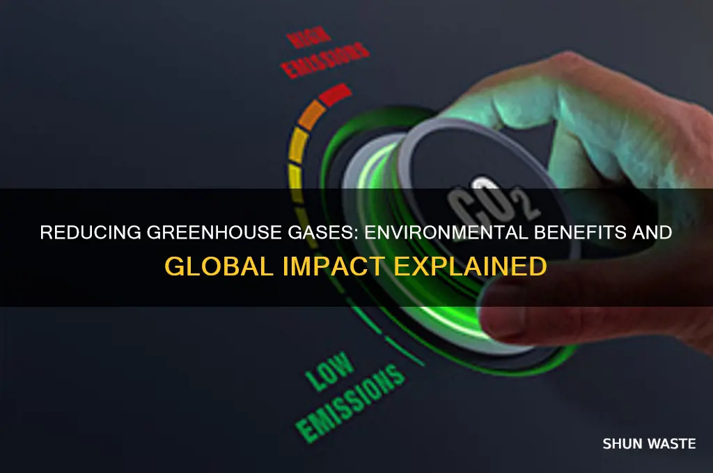 is reducing greenhouse gases good for the environment