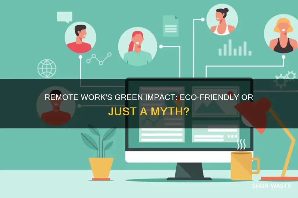 is remote work better for the environment