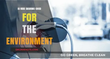 Ride Sharing's Environmental Impact: Sustainable Solution or Greenwashed Myth?