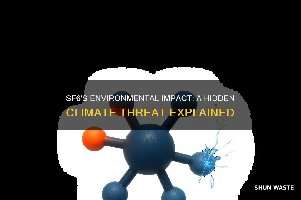is sf6 bad for the environment