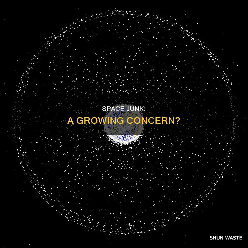 is space pollution a current problem