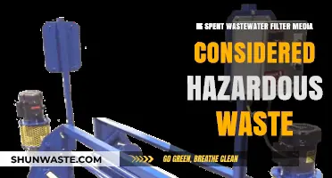 Decoding the Hazards: Spent Wastewater Filter Media Disposal Dilemma