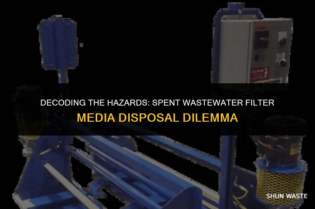 is spent wastewater filter media considered hazardous waste