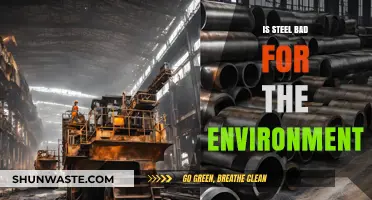 Is Steel Eco-Friendly? Uncovering Its Environmental Impact and Sustainability