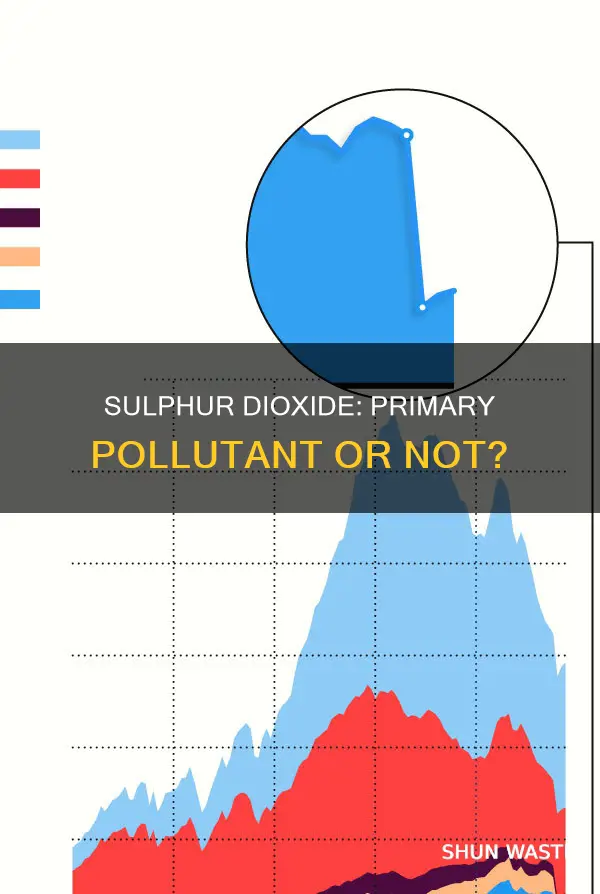 is sulphur dioxide a primary pollutant
