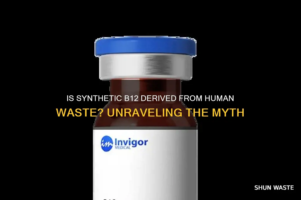 is synthetic b12 made from human waste