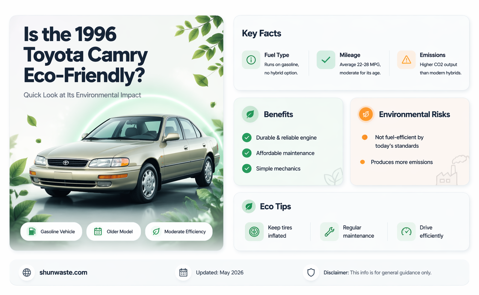 are 96 toyota camry bad for environment