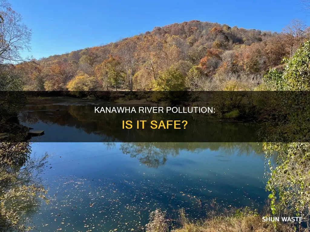 is the kanawha river polluted