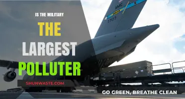 Military Pollution: The World's Largest Polluter?