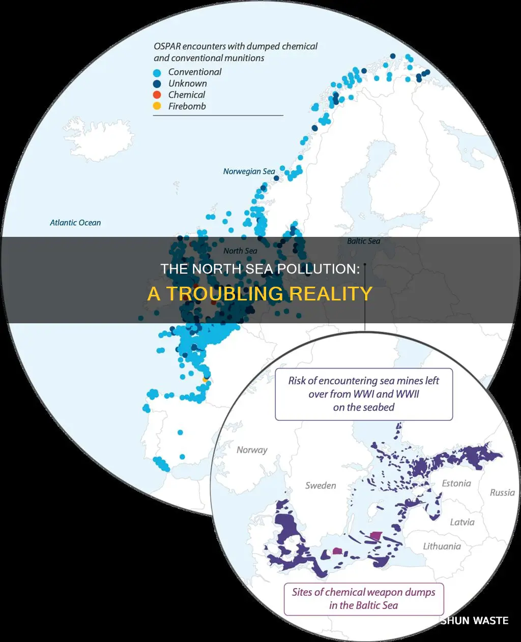 is the north sea polluted