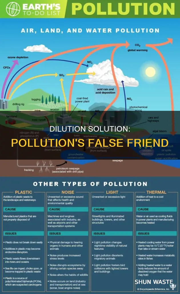 is the solution to pollution dilution