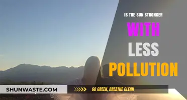 Sun's Power: Pollution's Impact
