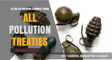 US Military: Pollution Treaty Exemptions Explored