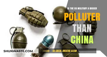 Military Pollution: US vs China — Who's the Bigger Baddie?