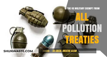 US Military Pollution: Exempt or Not?