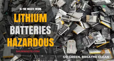 The Hidden Dangers of Lithium Battery Waste: A Growing Concern