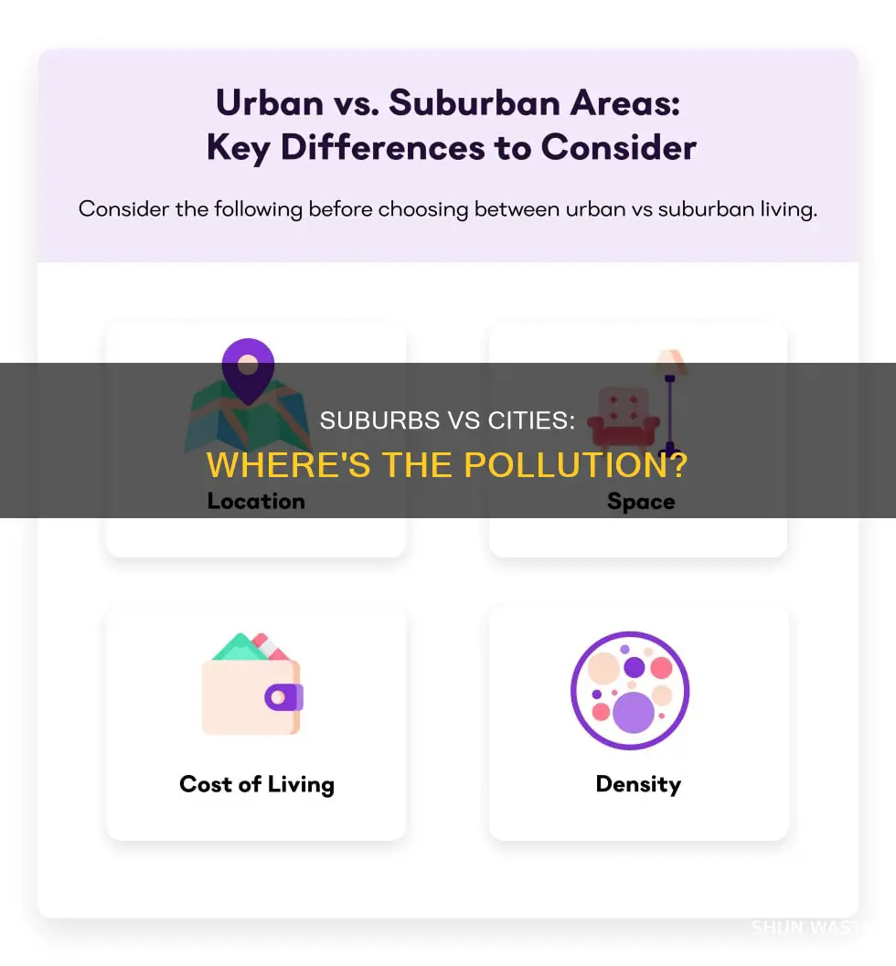 is there more pollution in a suburb or a city
