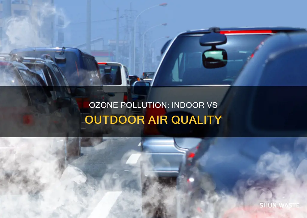 is tropospheric ozone a indoor or outdoor air pollution