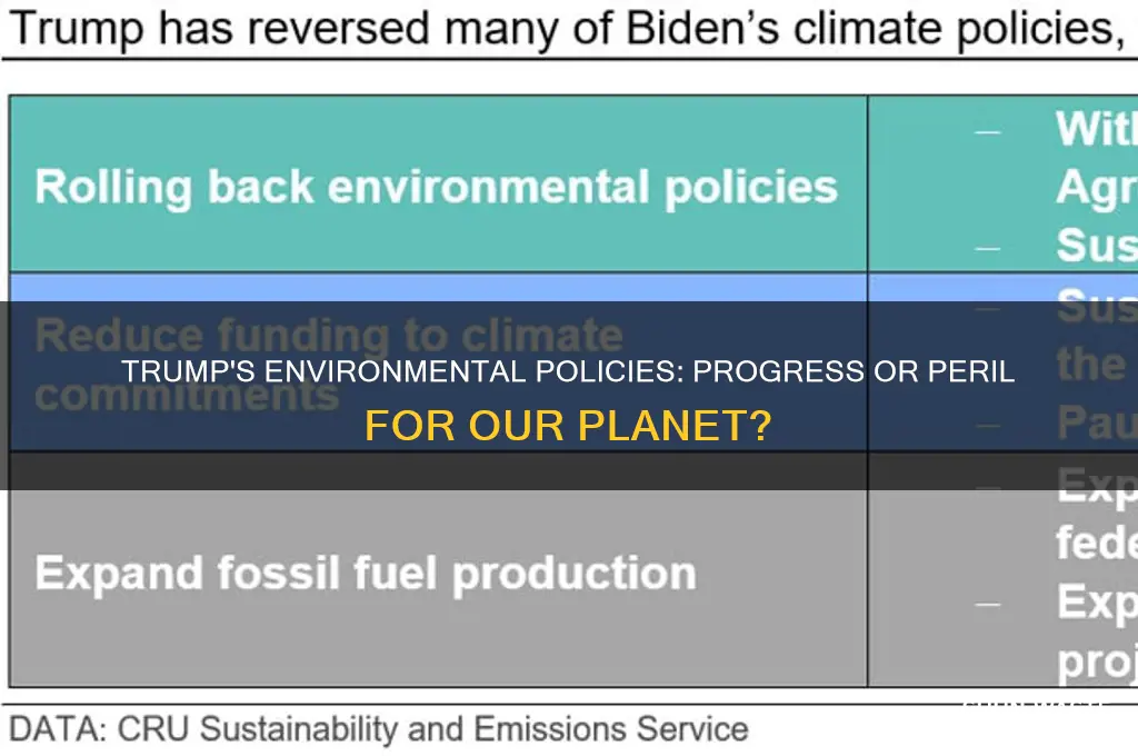 is trump working to improve the environment