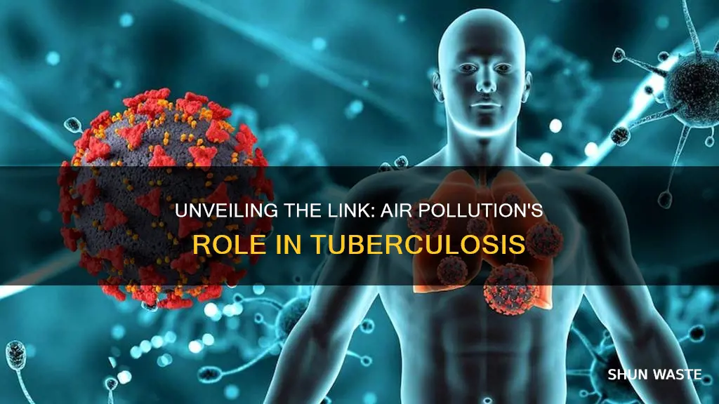 is tuberculosis caused by air pollution