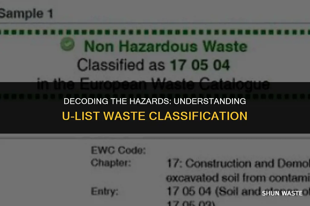 is u list waste hazardous waste