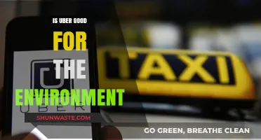 Is Uber Eco-Friendly? Analyzing Its Environmental Impact and Sustainability