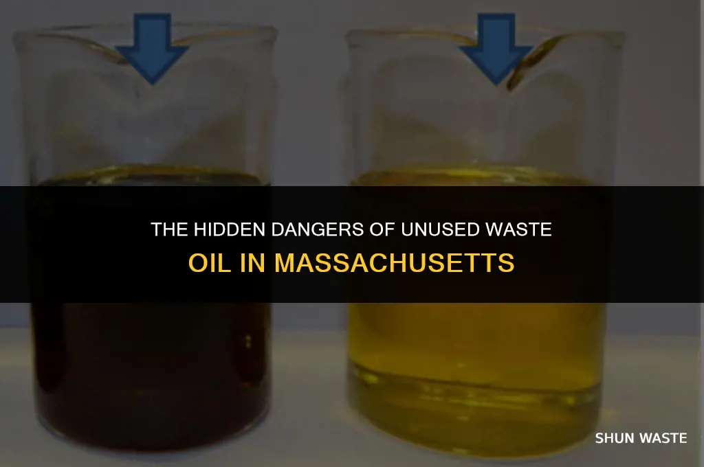 is unused waste oil hazardous massachusetts