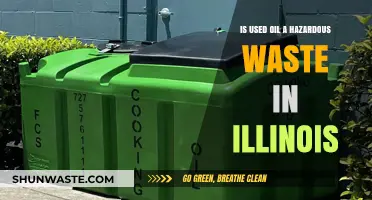 Understanding Used Oil Disposal in Illinois: Hazardous or Not?