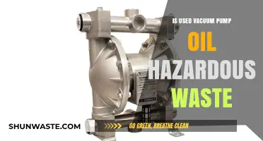 The Hidden Dangers of Used Vacuum Pump Oil: A Hazardous Waste?
