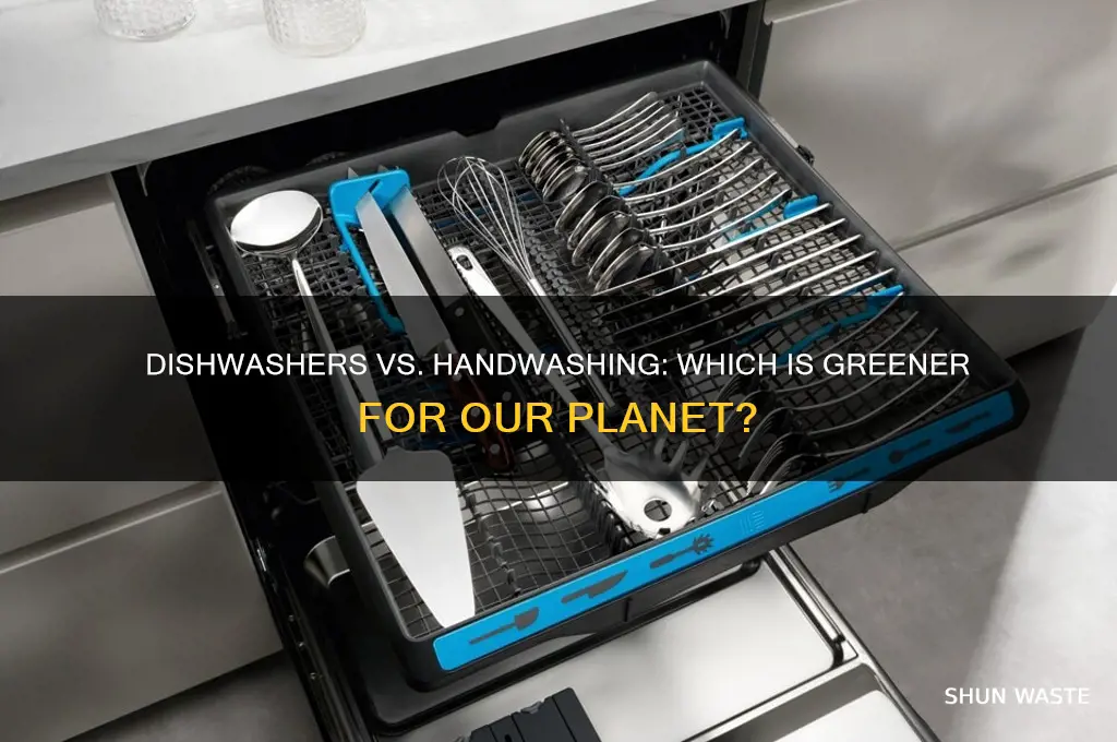 is using a dishwasher bad for the environment