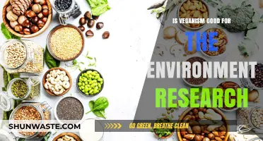 Veganism's Environmental Impact: Research Reveals Surprising Eco-Friendly Benefits