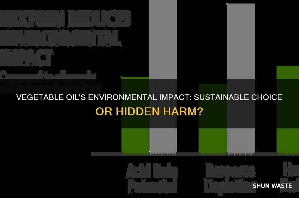 is vegetable oil good for the environment