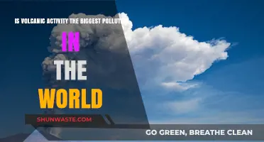 Volcanic Activity: Nature's Biggest Polluter?