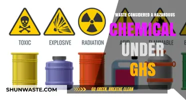 Decoding the GHS: Is Waste Classified as a Hazardous Chemical?